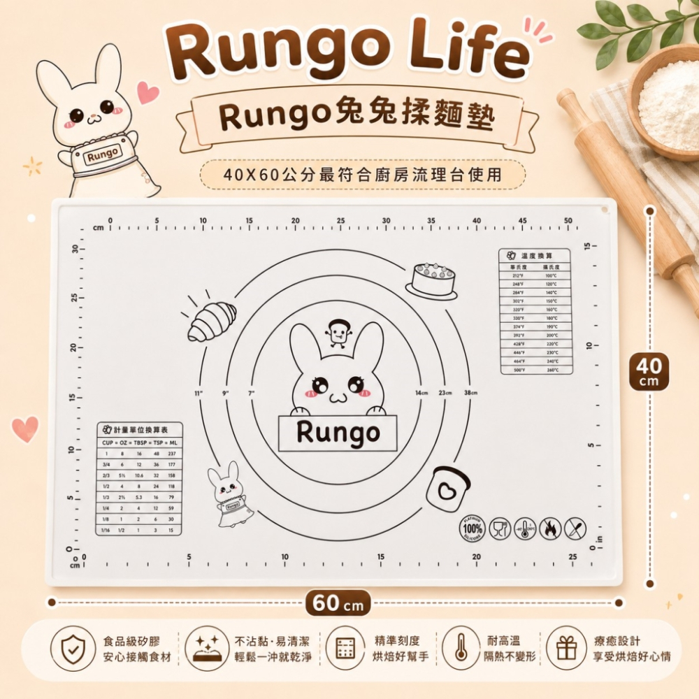 Rungo Life 兔兔揉麵墊