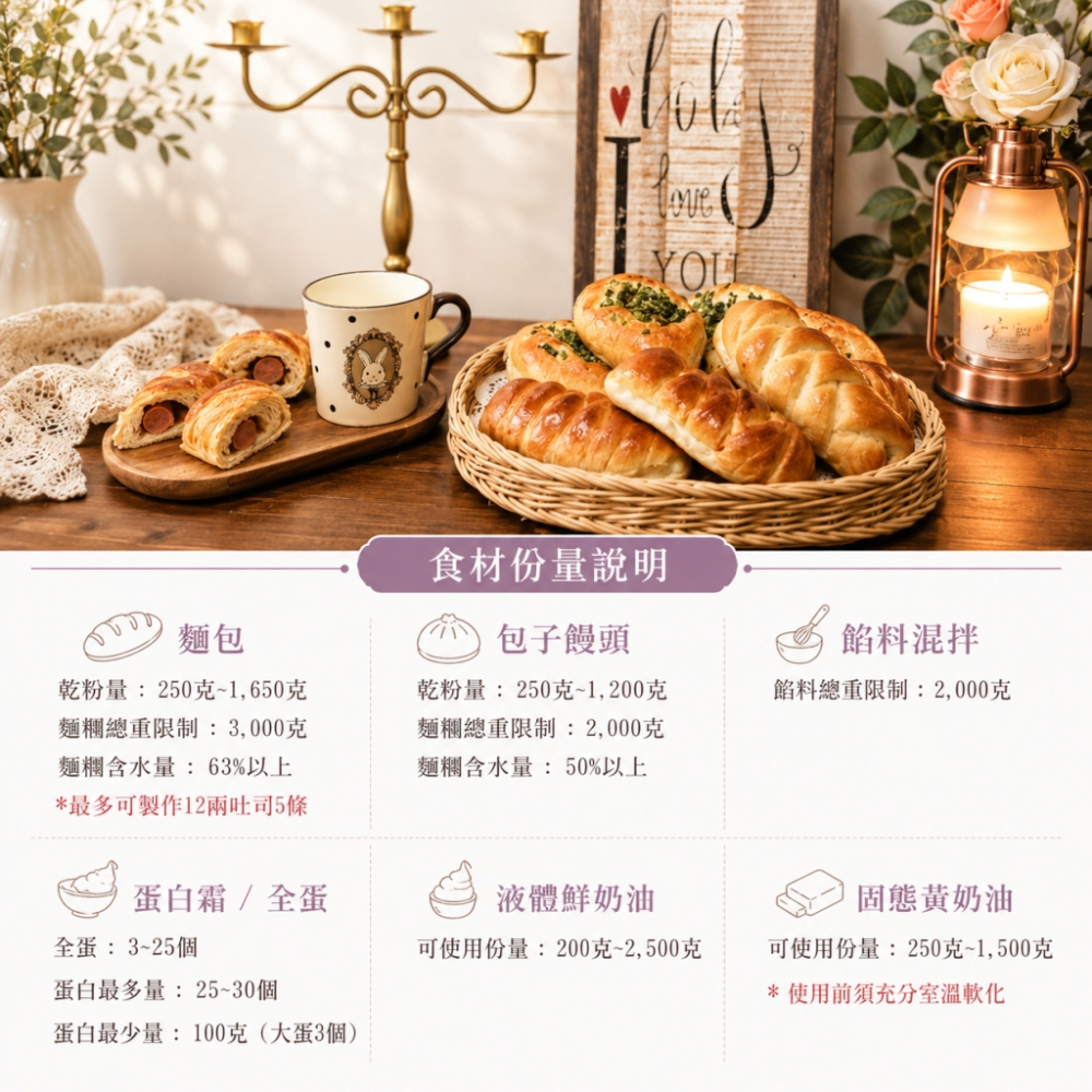 Rungo 7L雙軸桌上型攪拌機-經典款